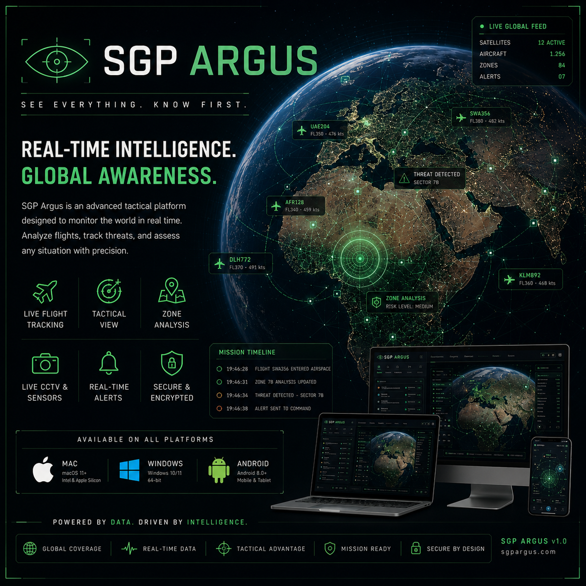SGP Argus