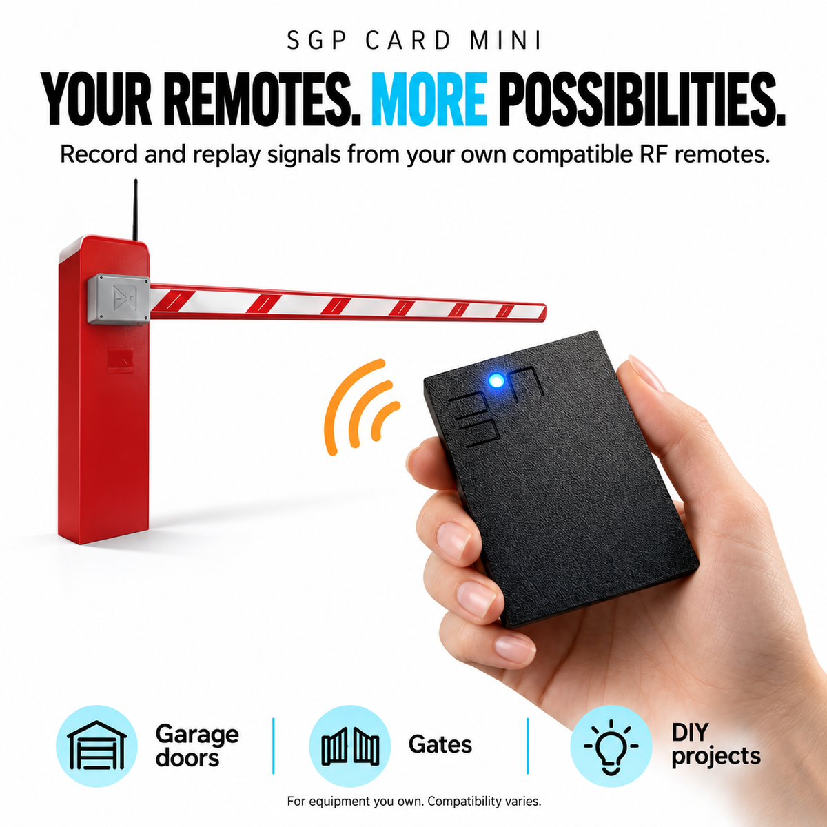 SGP Card Mini- ESP32 Wireless Multi-Tool: WiFi, RF, NFC & More