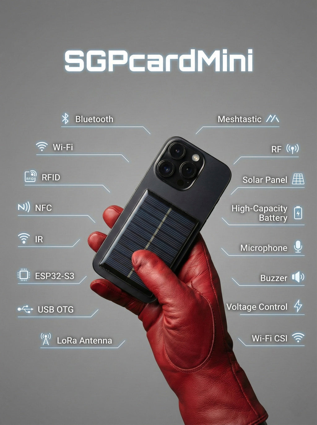 SGP card mini
